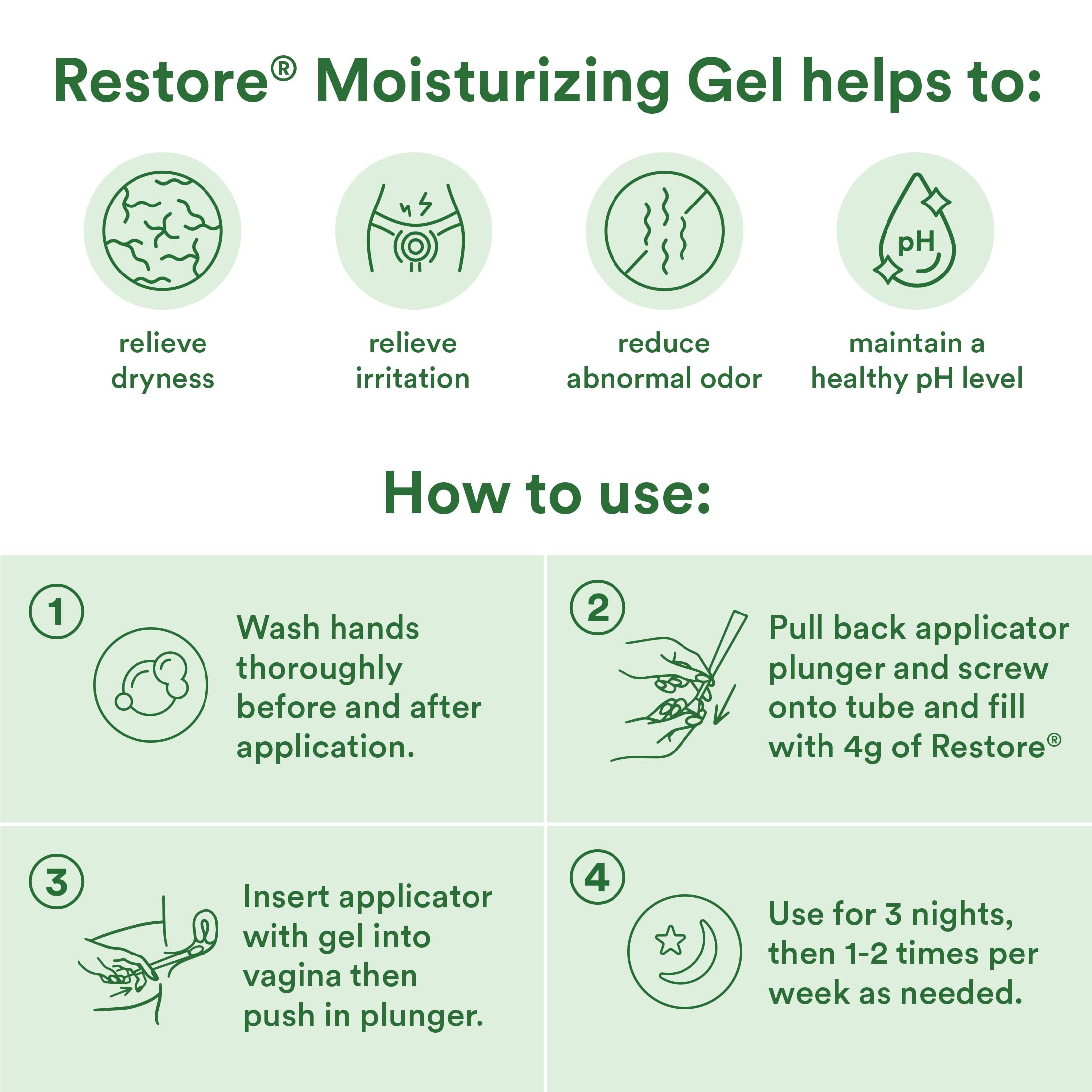 Good Clean Love Restore: applicateur réutilisable pour dosage précis.
