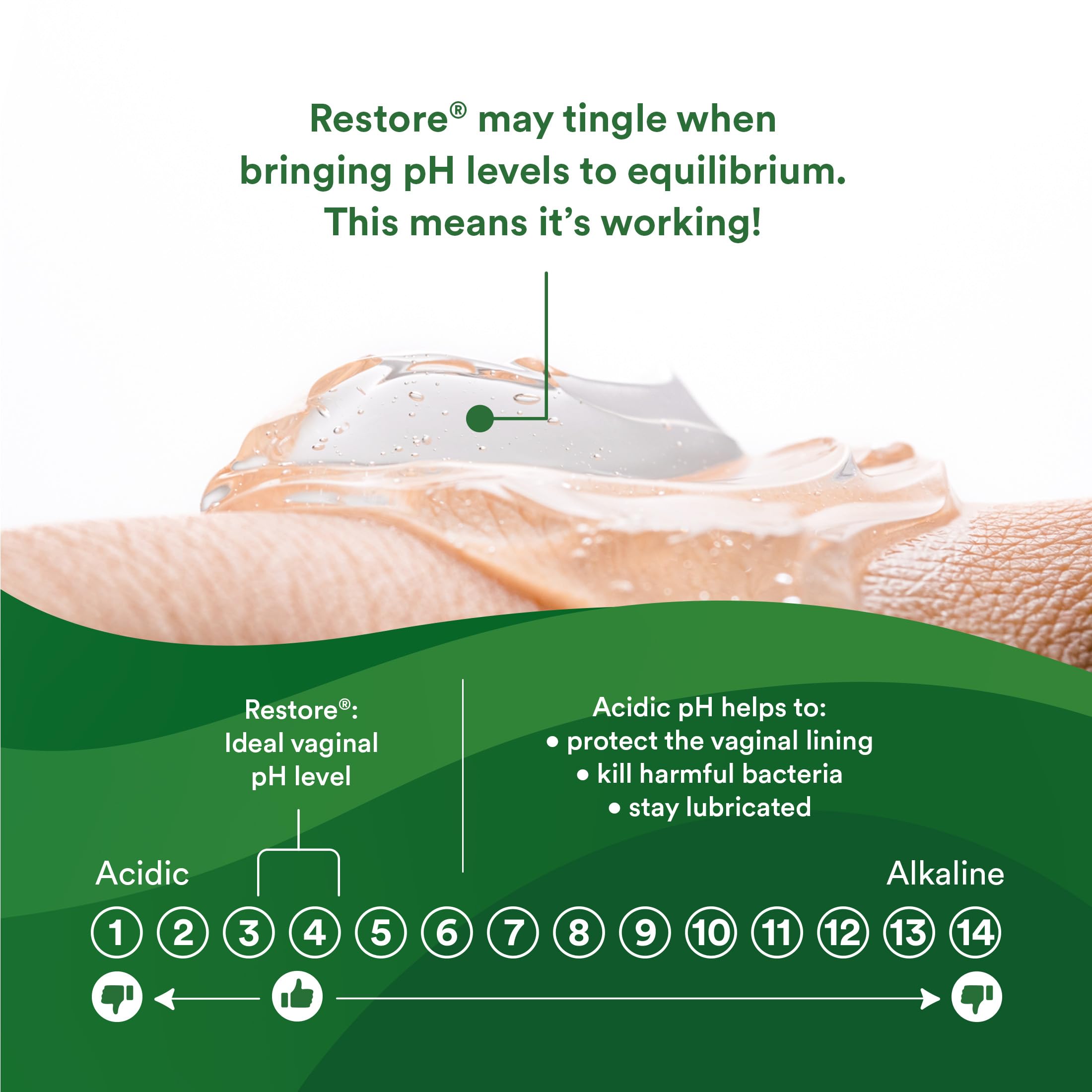 Good Clean Love Restore: équilibre et douceur pour l’écosystème vaginal.