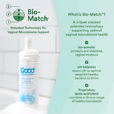 Good Clean Love Ultra Sensitive Wash — composition botanique pour peau sensible et hydratation.