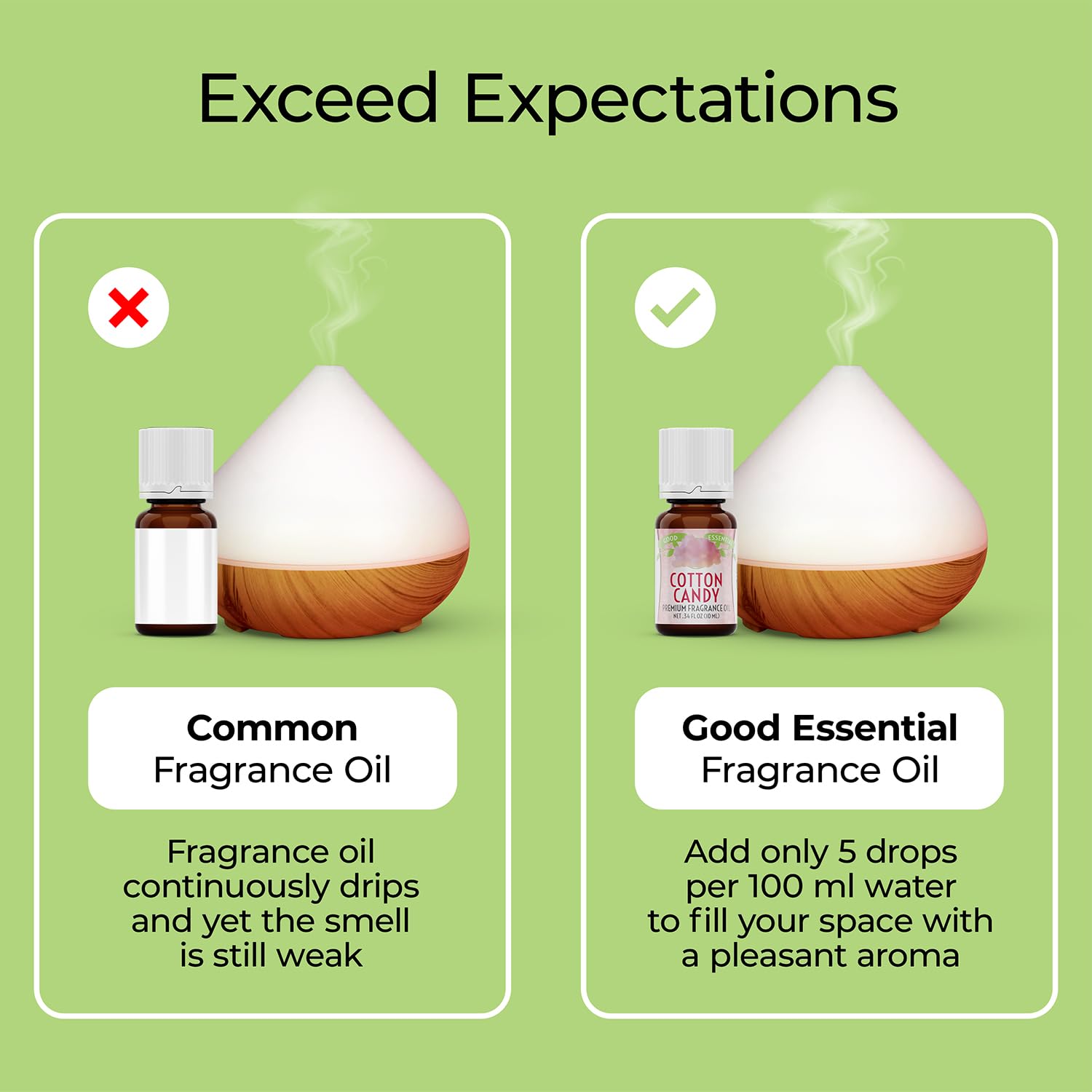 Good Essential barbe-a-papa-lotion : idéal pour créer une lotion parfumée à base d’huile de coco.