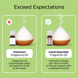 Good Essential barbe-a-papa-lotion : idéal pour créer une lotion parfumée à base d’huile de coco.