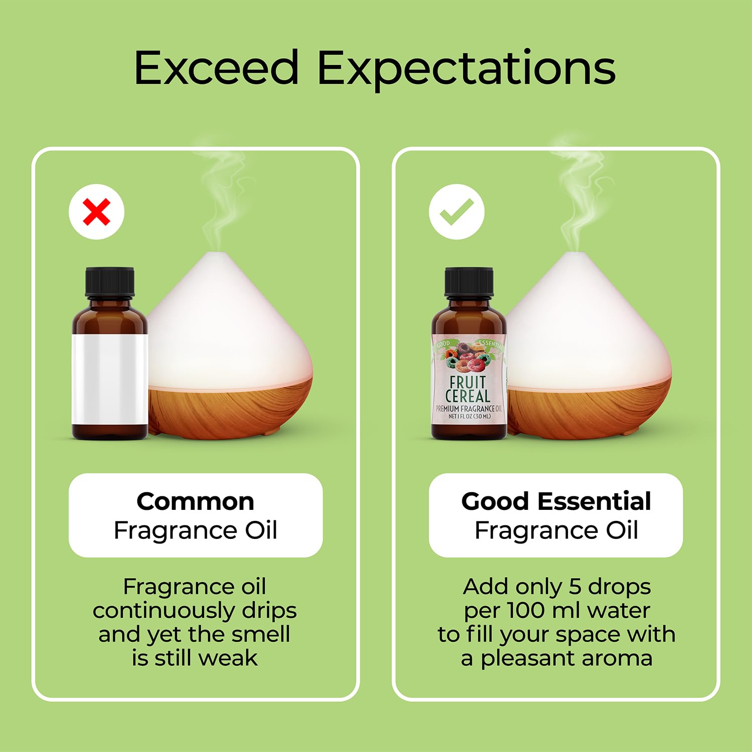 Good Essential Fruité Céréale: utilisation dans diffuseurs et crèmes/lotion parfumées
