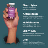 Good Health Co composition électrolytes et vitamines pour réhydratation et énergie.
