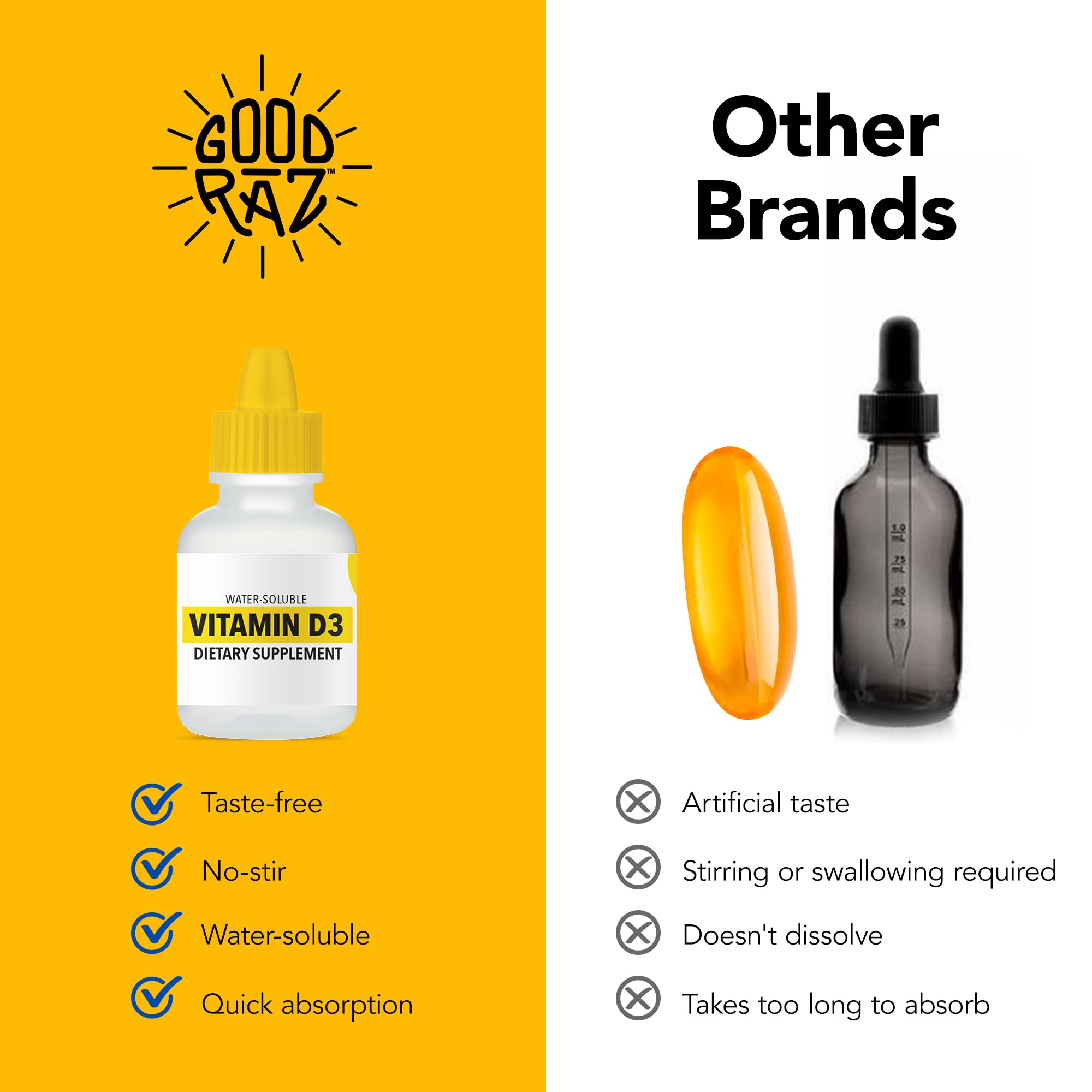 Good Raz D3 gouttes adultes - absorption rapide pour une routine quotidienne.