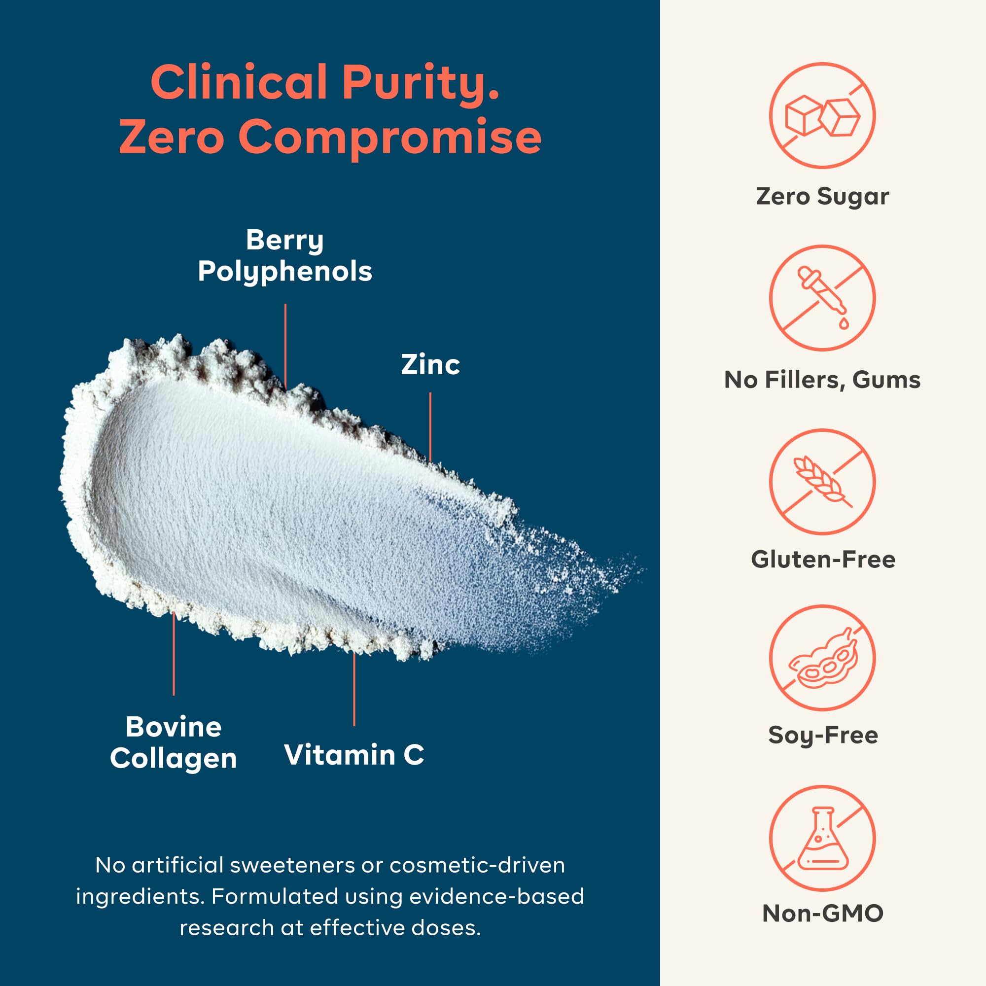 Goode Health SUPR Collagen, flacon 25 portions pour une utilisation quotidienne pratique.