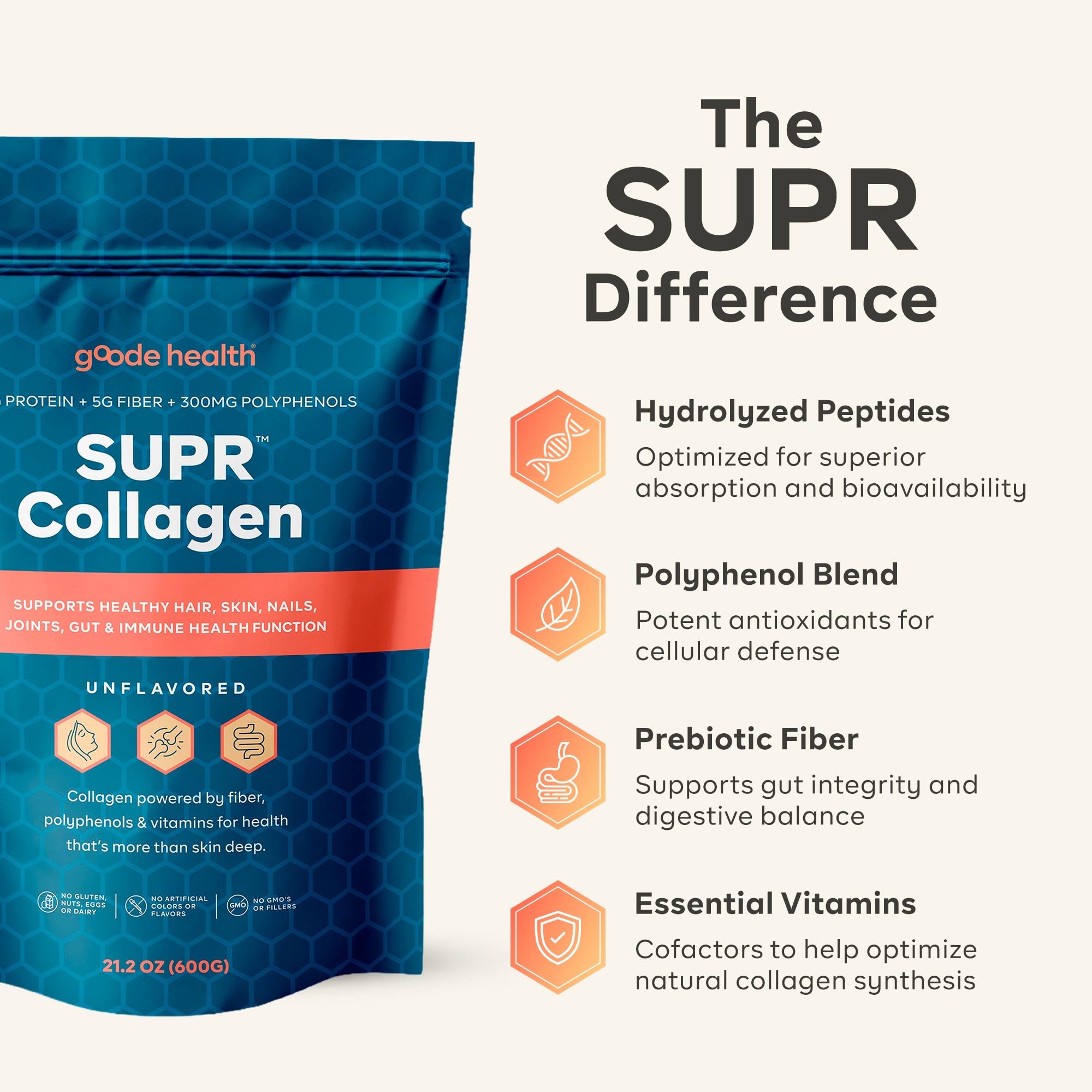 Goode Health SUPR Collagen, poudre idéale pour peau, cheveux et ongles lors d'un rituel matinal.