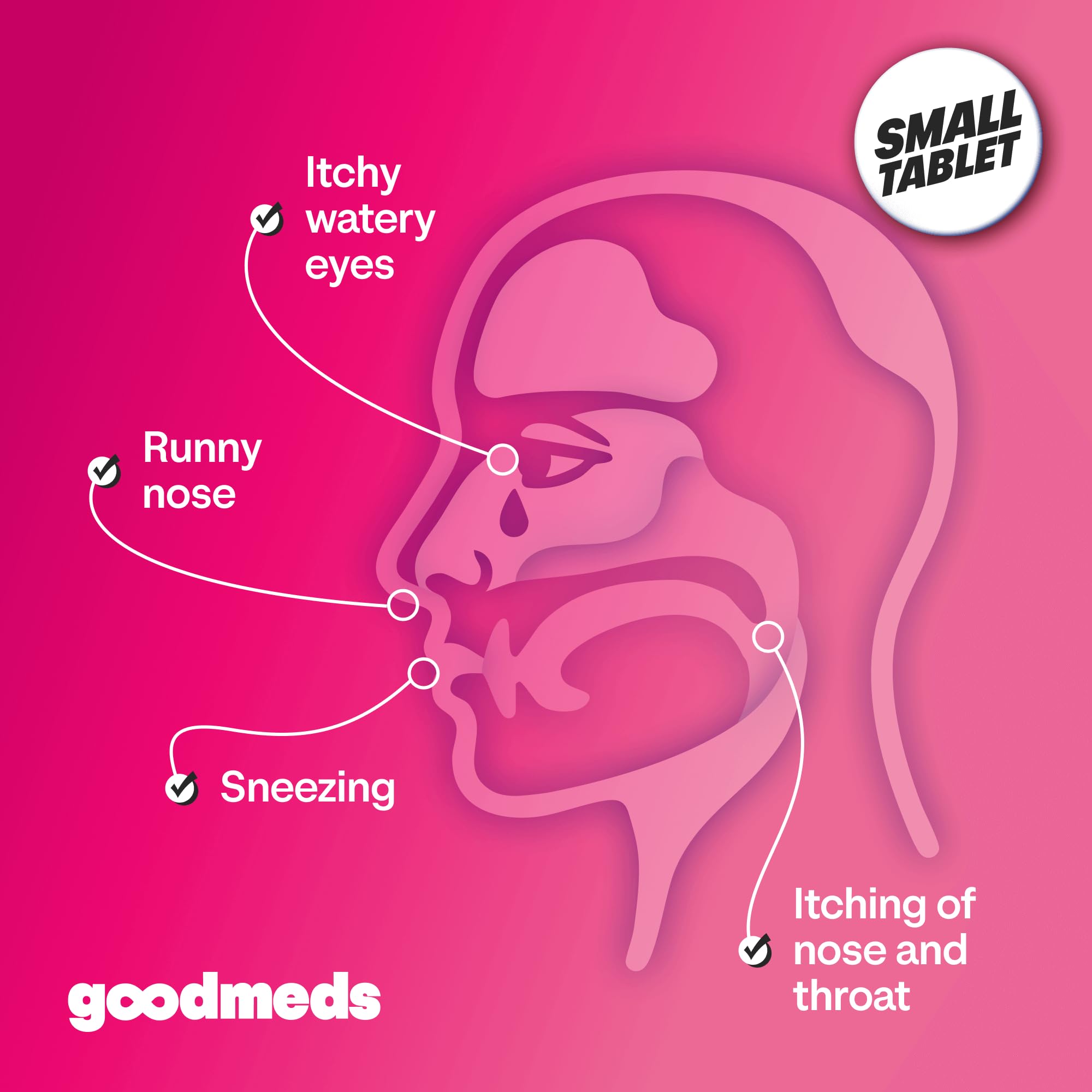 GoodMeds Diphenhydramine 25 mg : dose adaptée pour usage quotidien et familial.