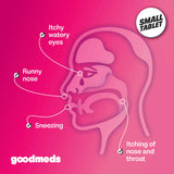 GoodMeds Diphenhydramine 25 mg : dose adaptée pour usage quotidien et familial.