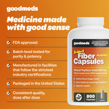 GoodMeds Psyllium etiquette et ingrédients, transparence sur la composition.