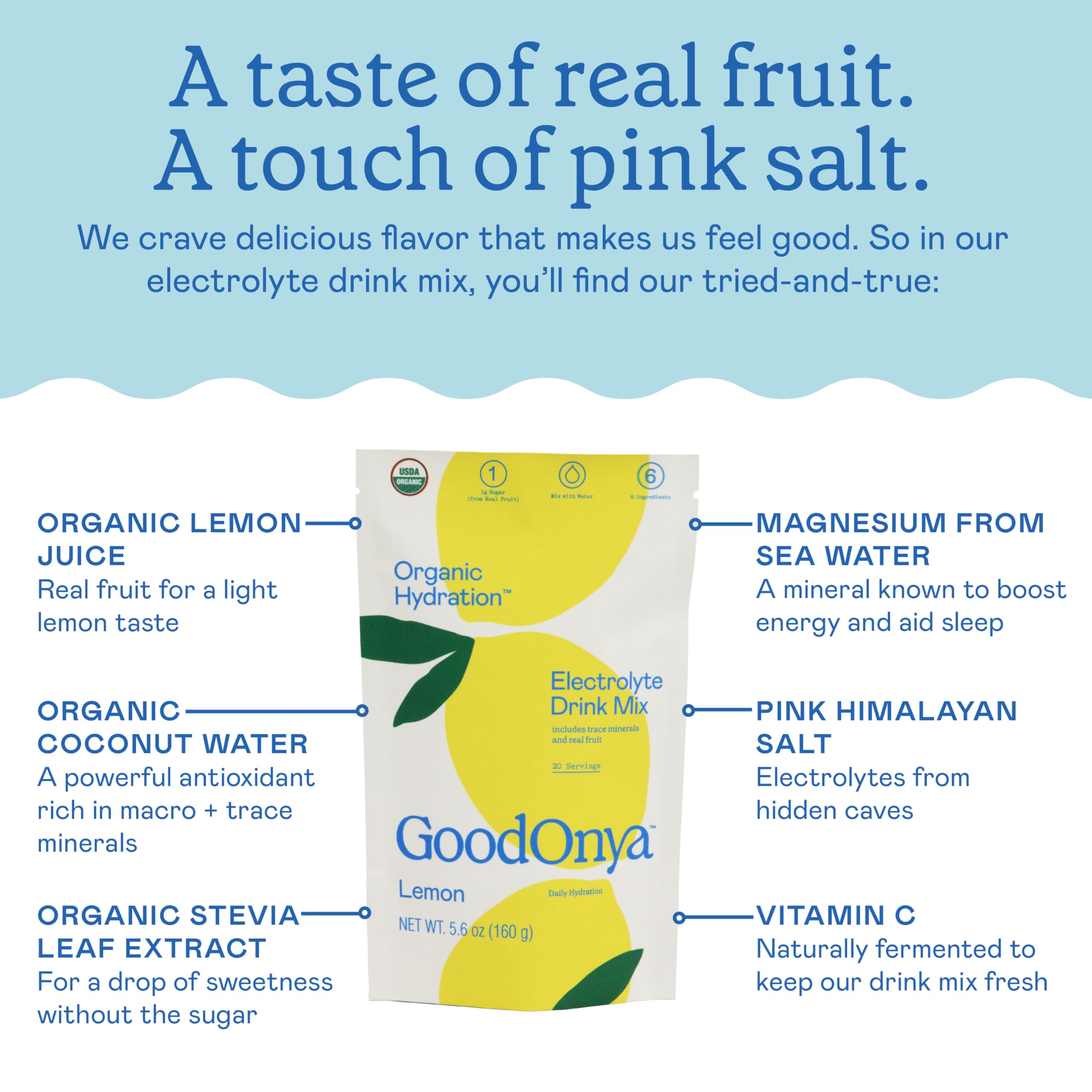 GOODONYA Hydration: emballage pratique 20 portions à emporter.