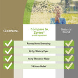 GoodSense Cetirizine 10 mg - comprimé quotidien pour les symptômes allergiques.