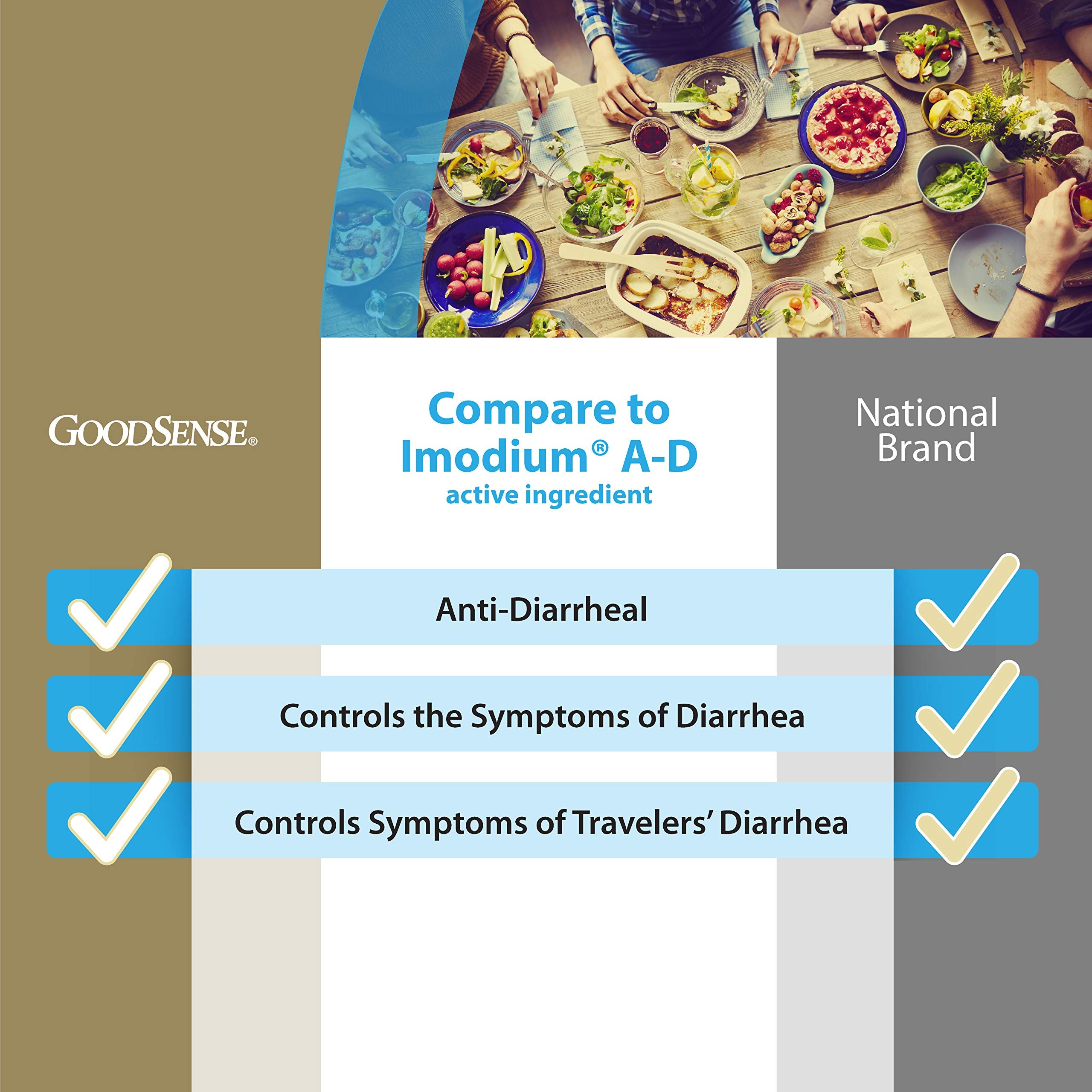 GoodSense Loperamide: bouteille compacte prête pour les voyages et déplacements.