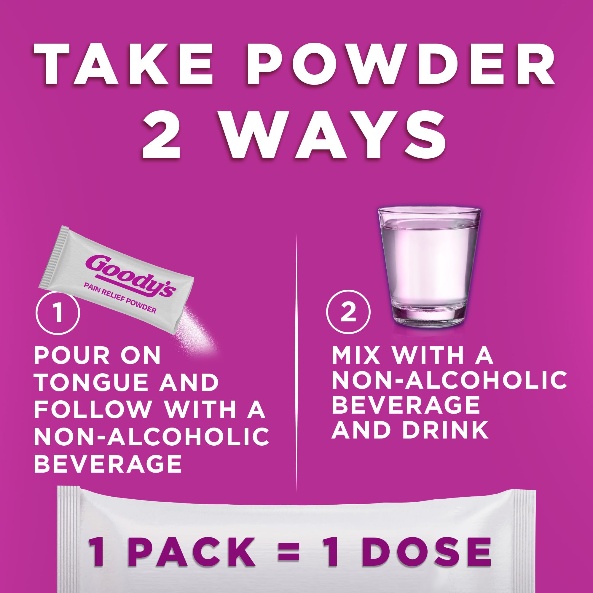 Goody's Poudre dosage – association d'ingrédients actifs efficaces.