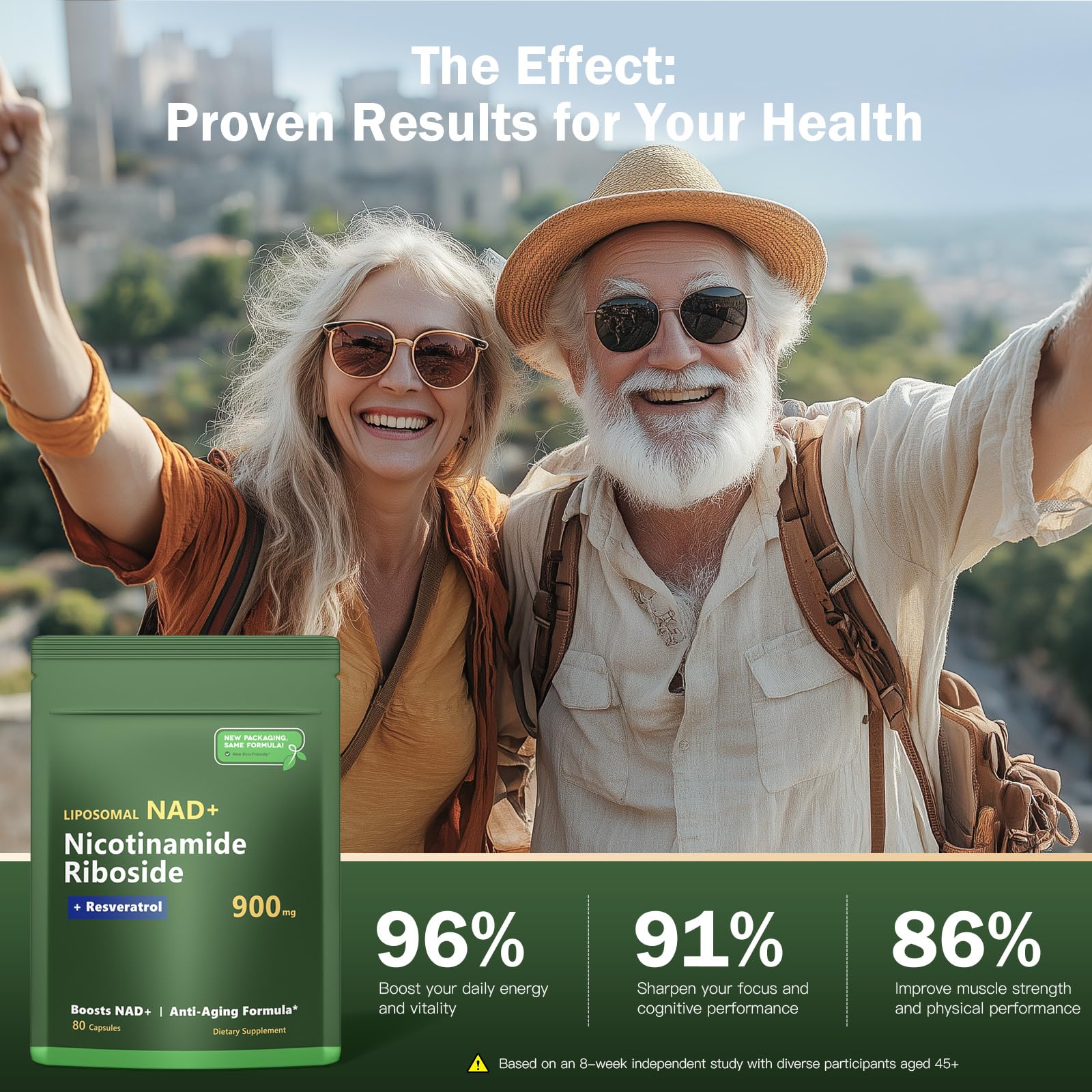 Utilisation quotidienne des capsules Gorani NAD900mg, intégration facile dans la routine.