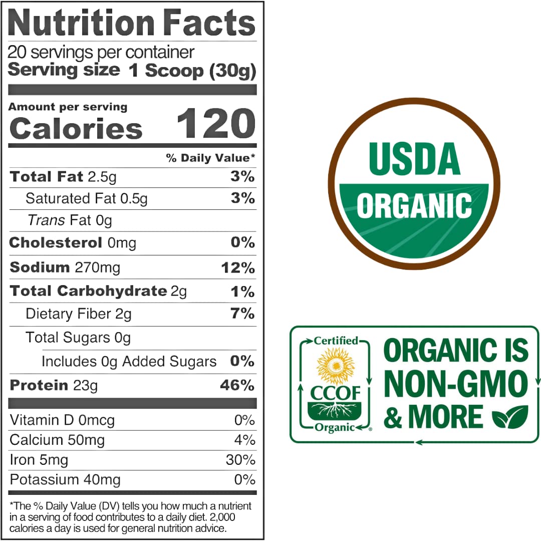 Gorilla Gulps: etiquette organique qui assure transparence et ingredients simples