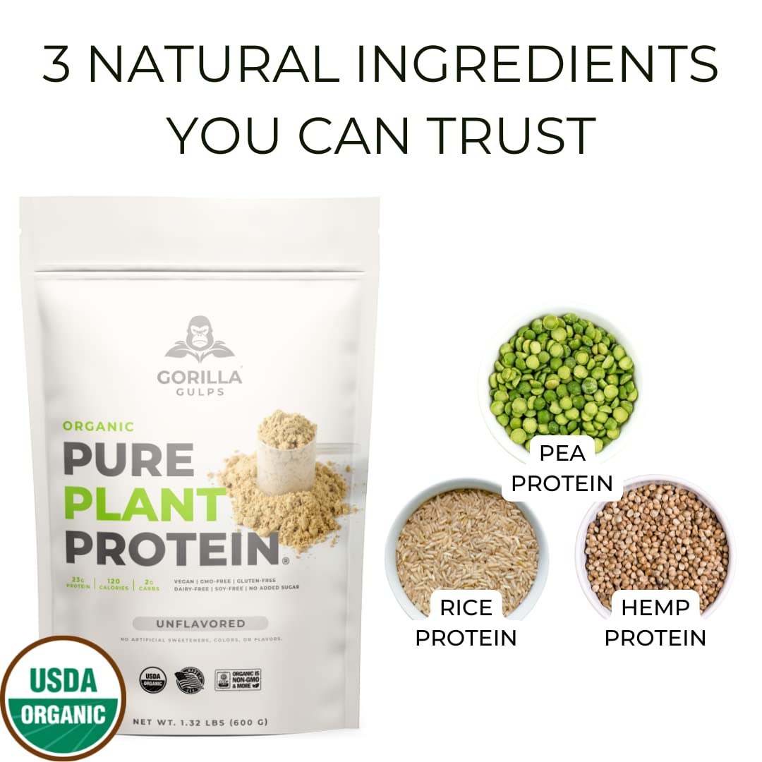Gorilla Gulps: ingredient USDA sans OGM ni additifs pour votre routine