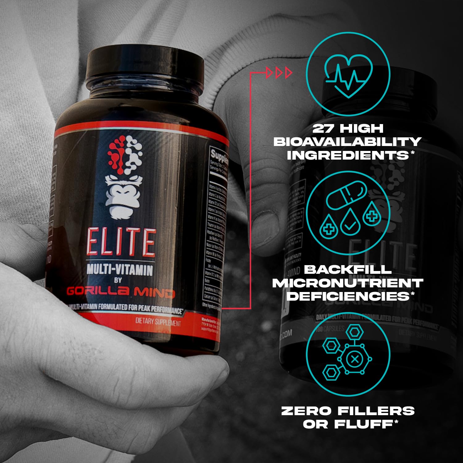 Gorilla Mind Elite Multivitamine - étiquette lisible montrant les ingrédients clés.