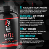 Gorilla Mind Elite Multivitamine - rituel matin, prise simple pour démarrer la journée.