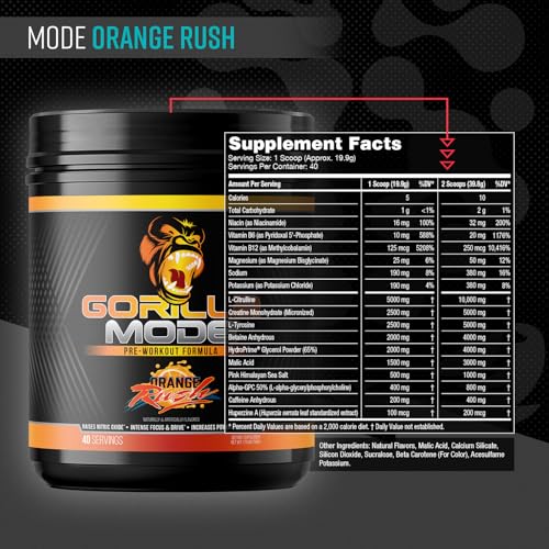 Gorilla Mind Gorilla Mode – focus laser et clarté mentale pendant l effort