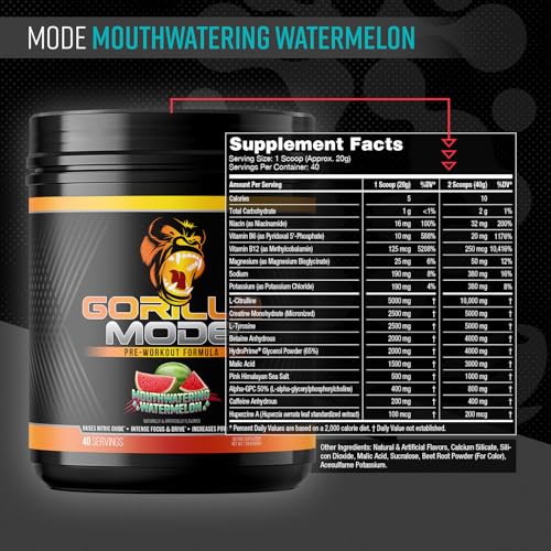 Gorilla Mode : cuillère-doseur montrant dosage optimal pour endurance et concentration