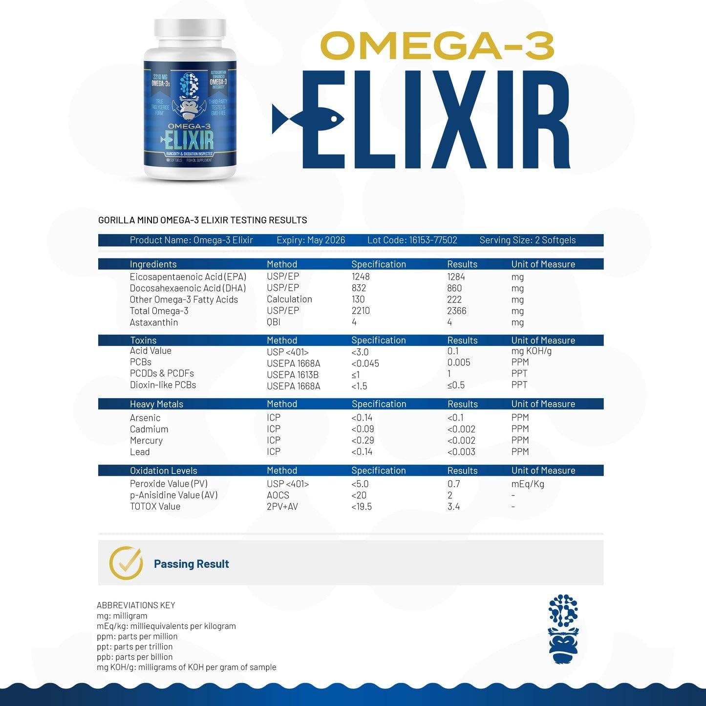 Gorilla Mind Omega-3 Elixir: dosage quotidien pratique pour le bien-être.