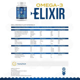 Gorilla Mind Omega-3 Elixir: dosage quotidien pratique pour le bien-être.