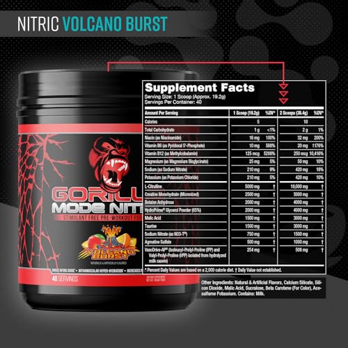 Gorilla Mode Nitric Upgraded – tableau ingrédients nitrates et L-Citrulline favorisant la vasodilatation.