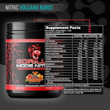 Gorilla Mode Nitric Upgraded – tableau ingrédients nitrates et L-Citrulline favorisant la vasodilatation.