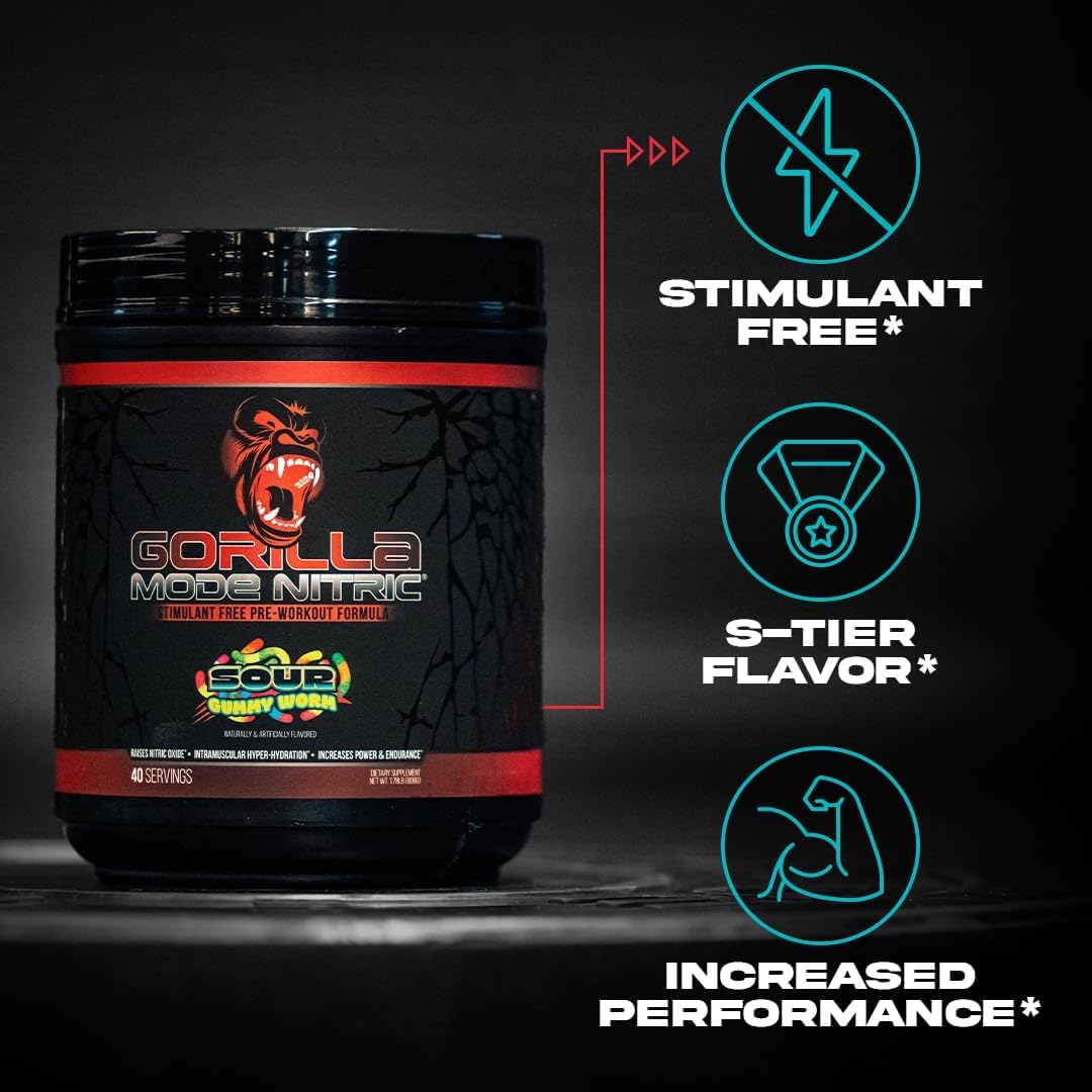 Ingrédients clés de Gorilla Mode Nitric Upgraded favorisant vasodilatation et hydratation.