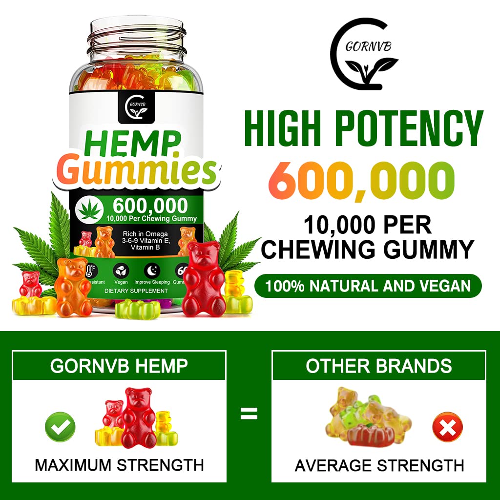 GORNVB Gummies chanvre haute puissance, formes mignonnes – plaisir et bien-être potentiel.