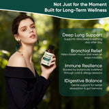 Gouttes drainage lymphatique – emballage mis à jour