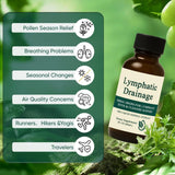 Gouttes drainage lymphatique – étiquette claire et utile