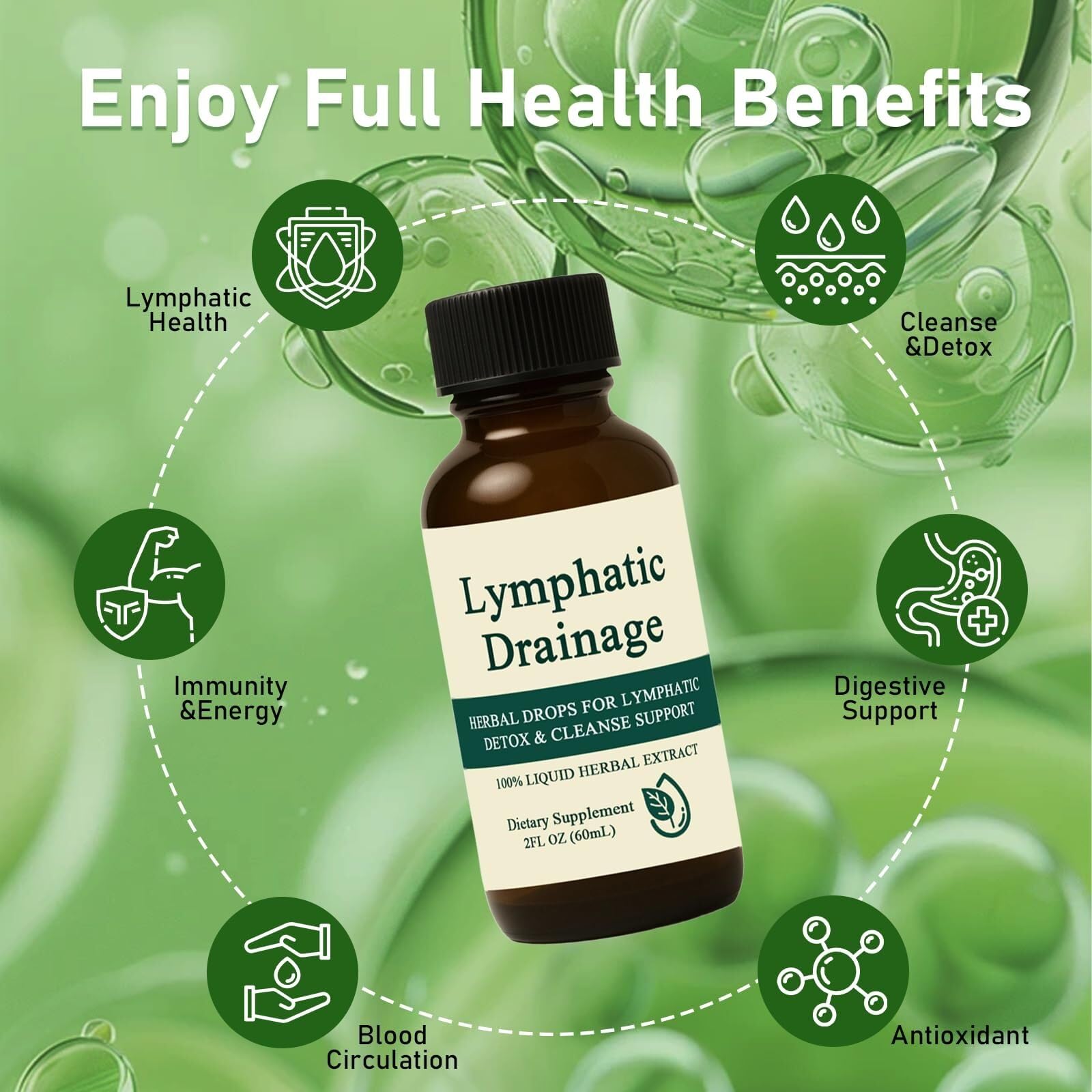 Gouttes drainage lymphatique avec pipette pour dosage pratique