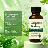 Gouttes drainage lymphatique – utilisation simple au quotidien