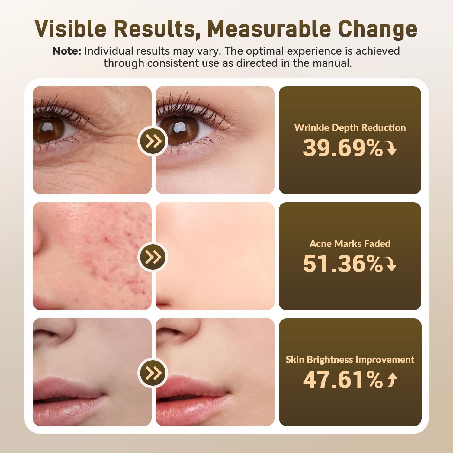 Gracekey masque batteries doubles amovibles sessions sans fil prolongées