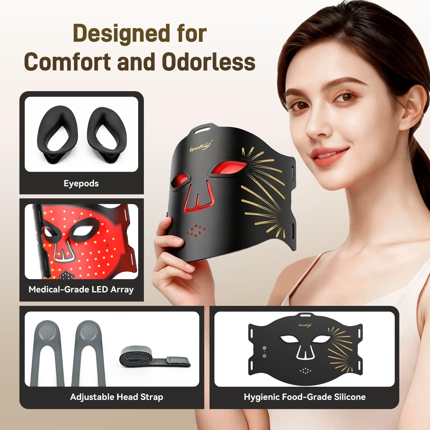 Gracekey masque design confort ergonomique port discret ajustable