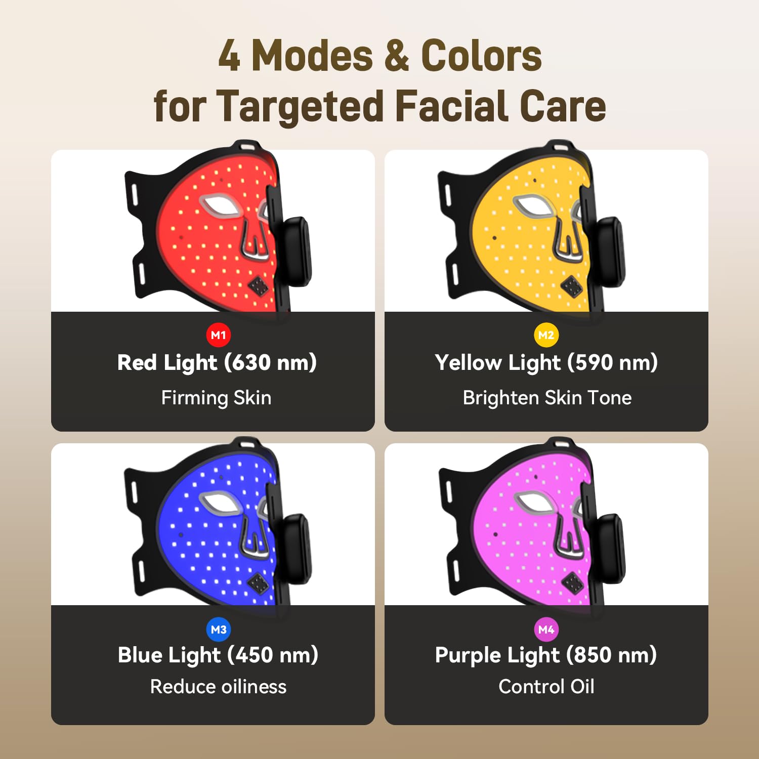 Gracekey masque modes couleurs diffusion personnalisable