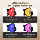 Gracekey masque modes couleurs diffusion personnalisable
