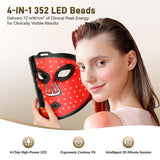 Gracekey masque quatre longueurs d’onde pour besoins variés