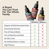 Grama Aller-Calm: liquide-sans-arome – sans alcool pour plus de confort.