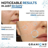 Granions Collagen Marin – extrait Fleur Éternelle améliorant l'hydratation