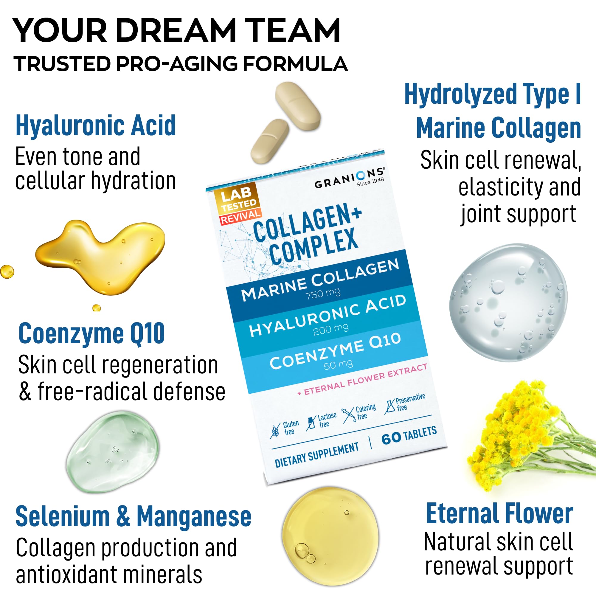 Granions Collagen Marin – tablettes scellées soutenant peau et ongles