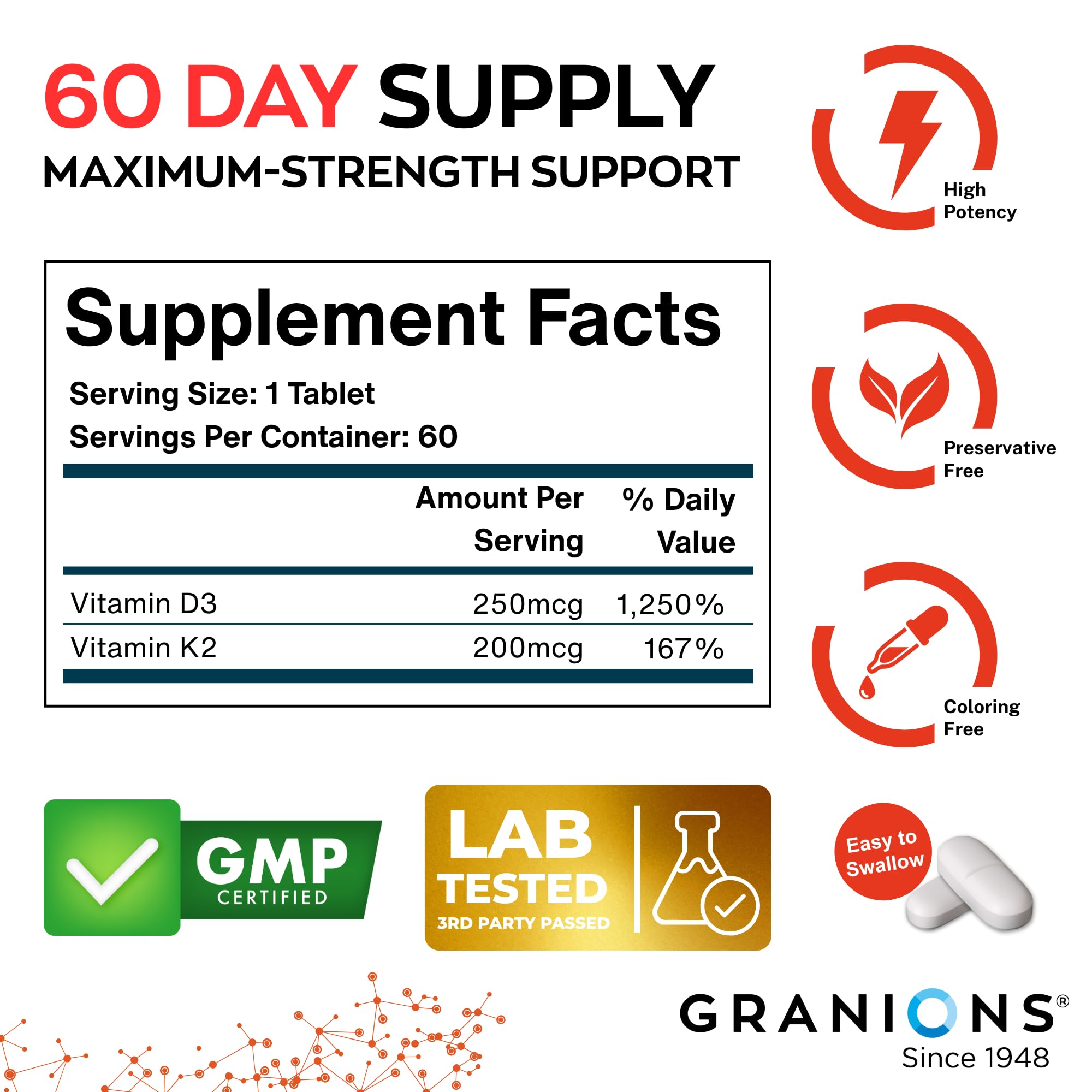 Granions Max Strength D3 K2 – dose quotidienne facile à intégrer