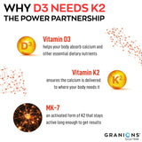 Granions Max Strength D3 K2 – emballage et design de qualité