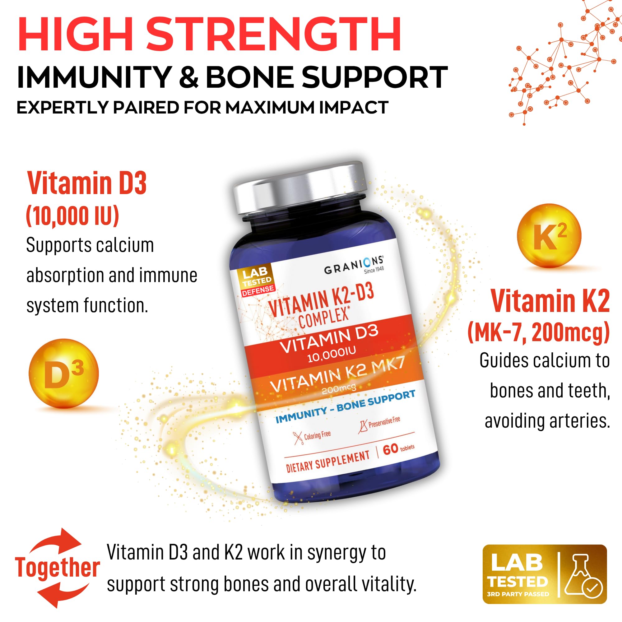 Granions Max Strength D3 K2 – comprimés sur le plateau, routine quotidienne pratique