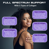 Étiquette lisible montrant les sources premium et le contenu nutritionnel.