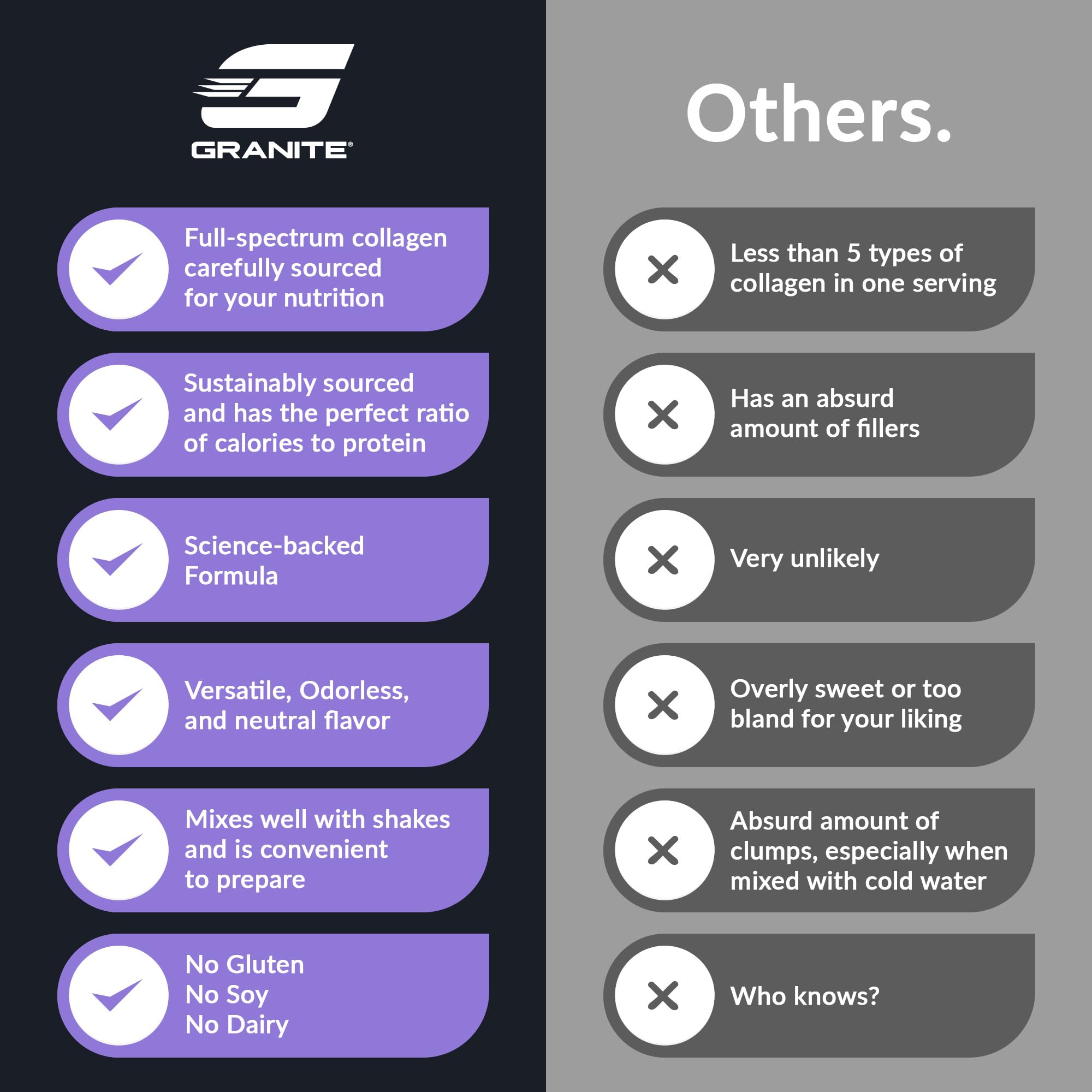 Gobelet mélangeur utilisé avec Granite Collagène pour une préparation rapide.