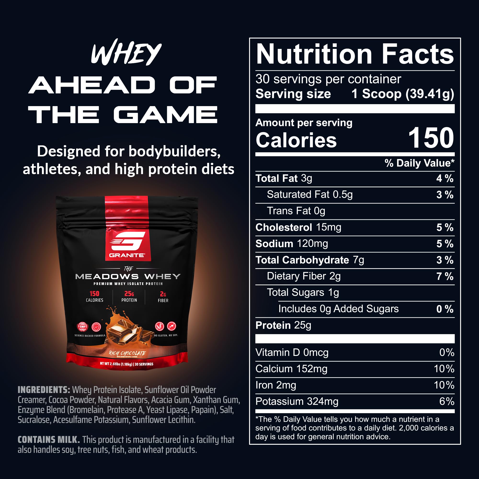 Granite Supplements The Meadows protéine whey isolat, poudre saveur chocolat intense, texture onctueuse