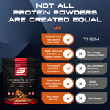 Granite Supplements The Meadows protéine whey isolat saveur vanille crèmeuse, goût agréable