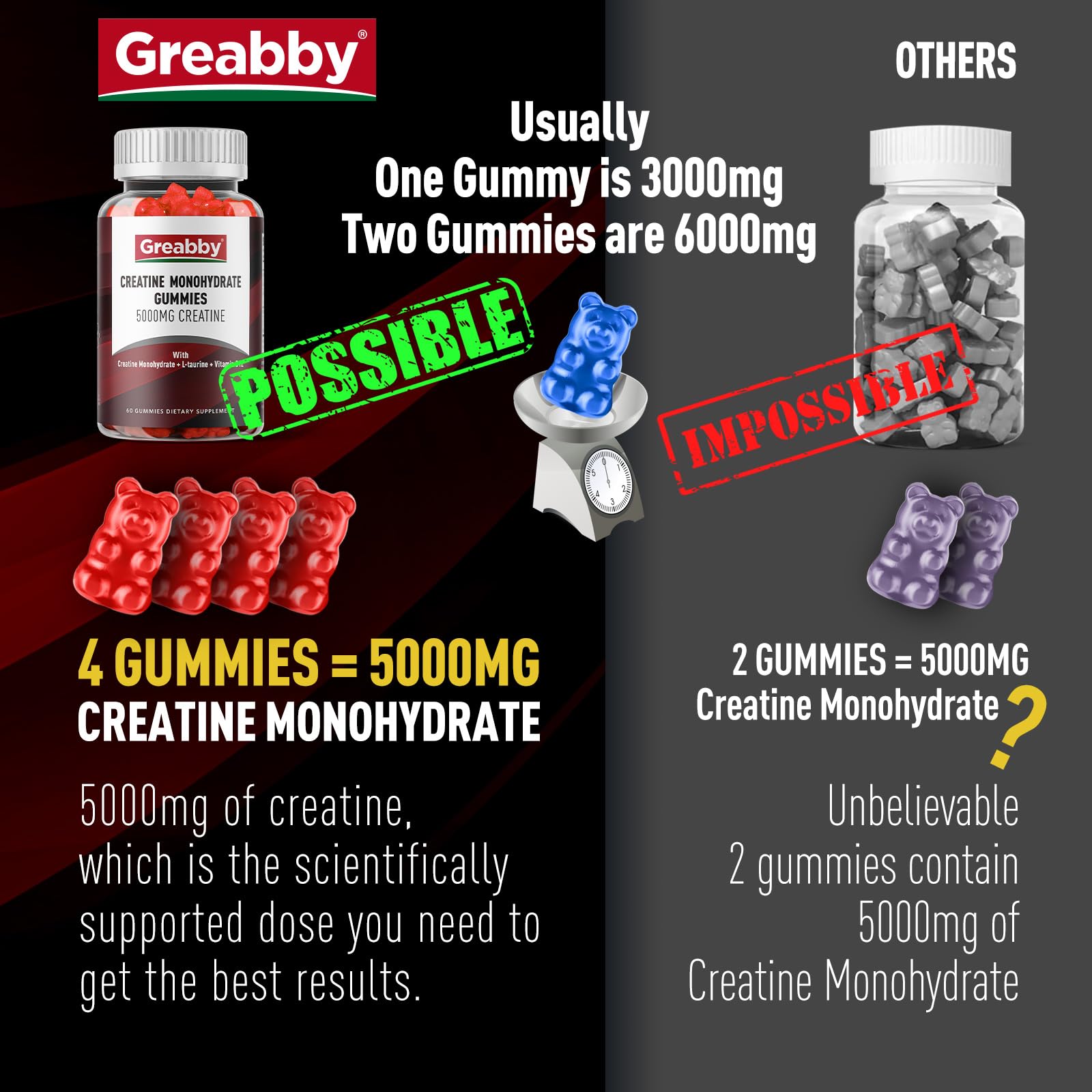 GREABBY Utilisation quotidienne facile, 4 gommes par jour.